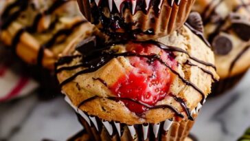 Chocolate Covered Strawberry Muffins